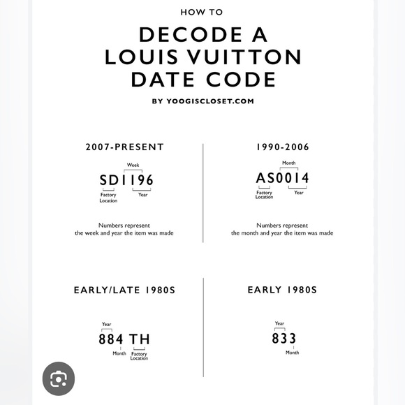LV DATE CODE AND ORIGIN CHART - Picture 3 of 14